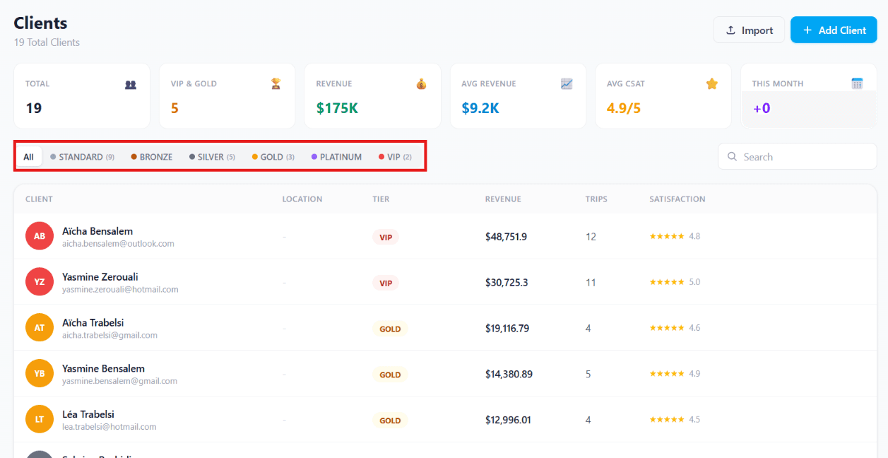 Client tier categories shown as filter chips — Standard, Bronze, Silver, Gold, Platinum, VIP
