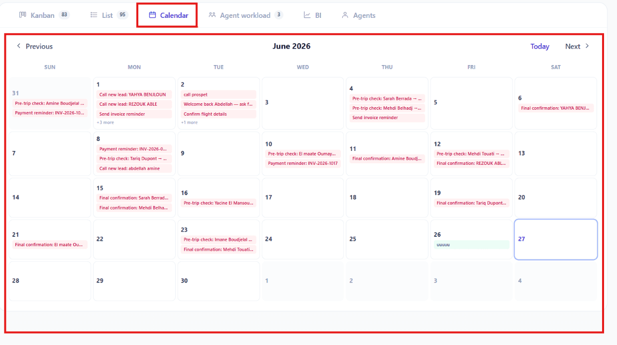 Agent Workload view showing tasks assigned to each team member
