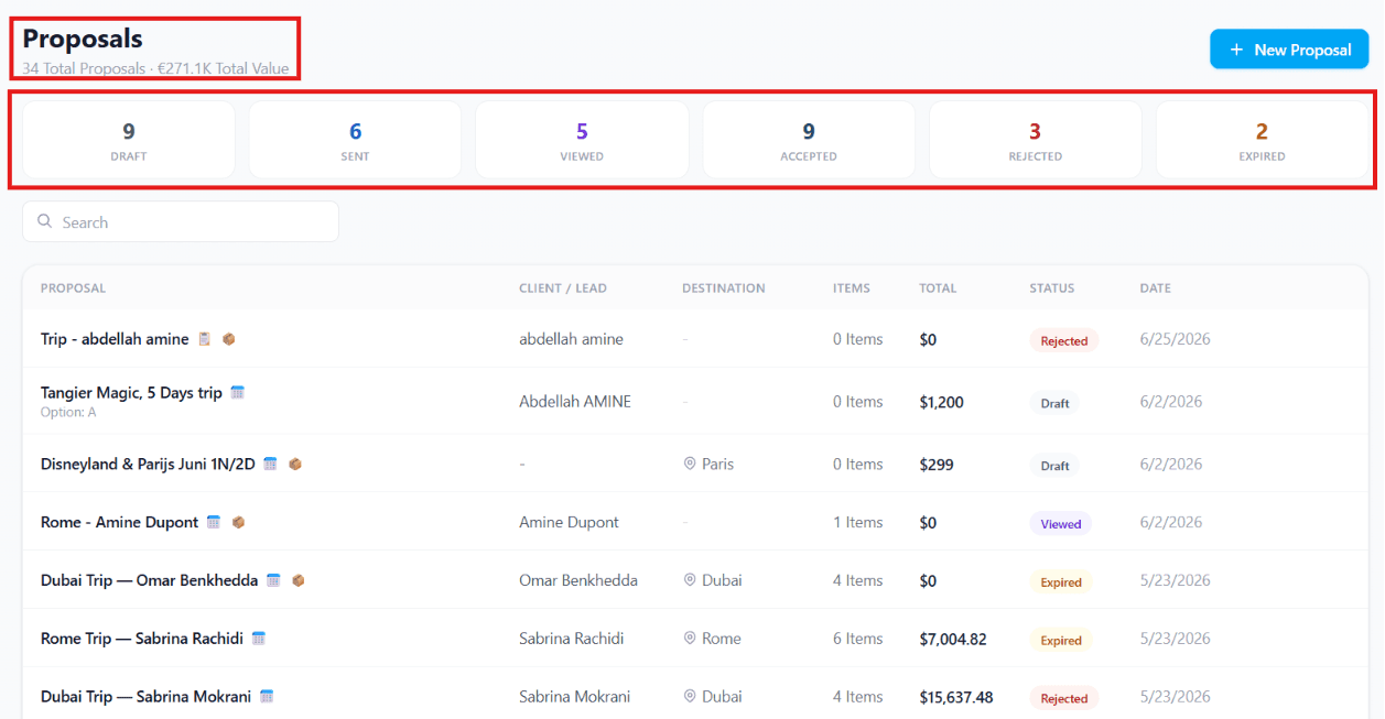 Status filters for proposals — Draft, Sent, Viewed, Accepted, Rejected, Expired