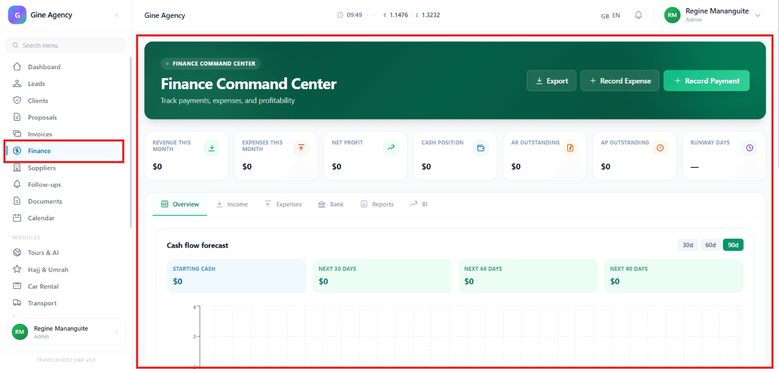Finance Command Center dashboard with KPI cards