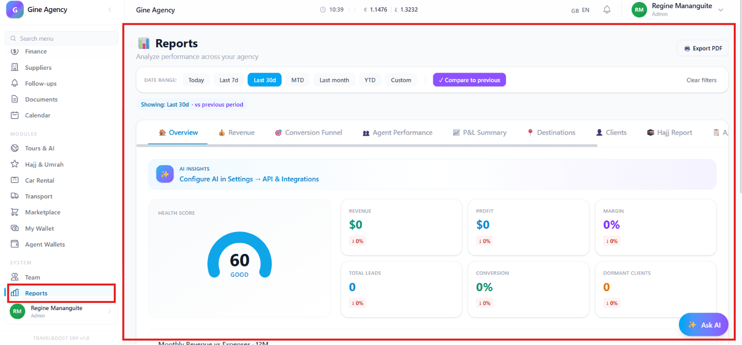 Reports dashboard showing health score, revenue, profit, margin, and other KPIs