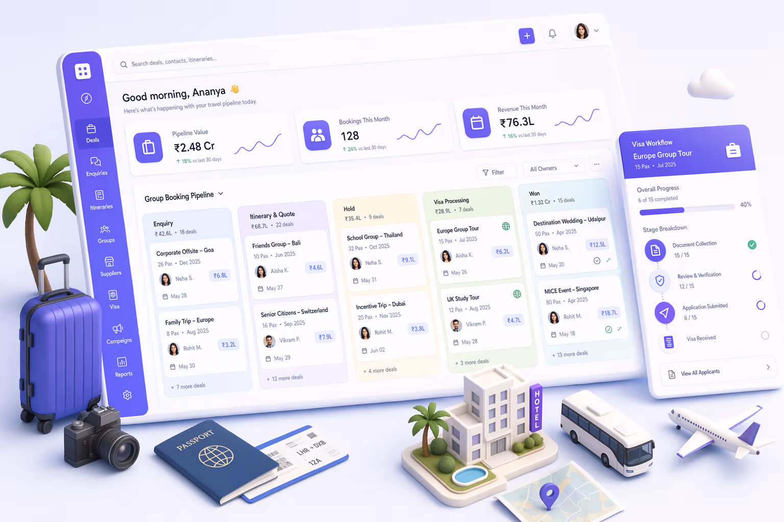 crm for tour operators dashboard showing lead pipeline, departure capacity and guest records for tour businesses in 2026