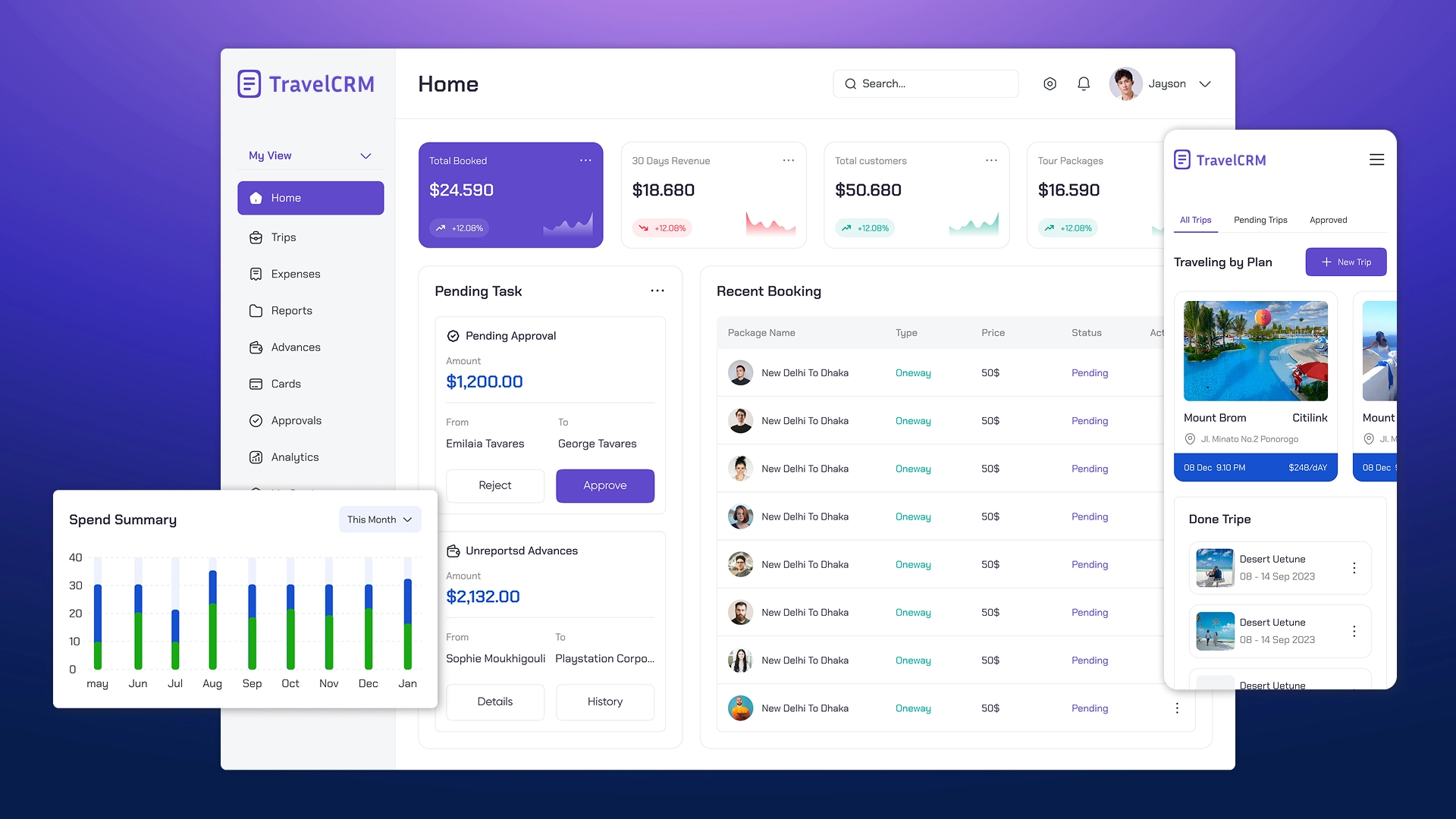 Travel agency software
