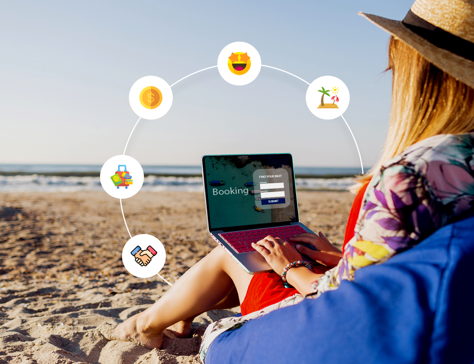 Travel agency management software