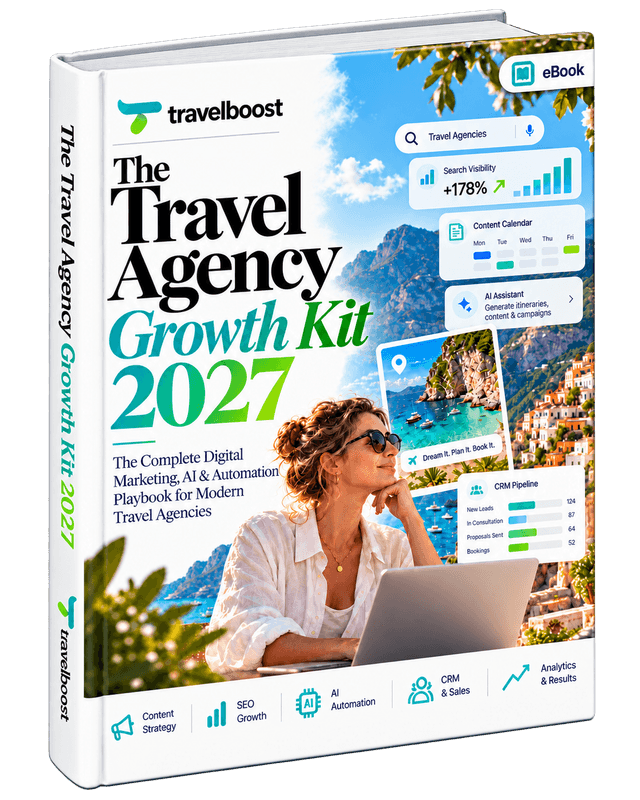 The Travel Agency Growth Kit 2027 — eBook cover