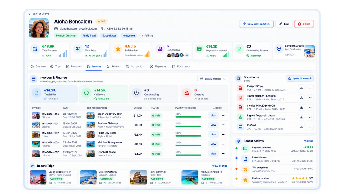 الولاء: عملاء يعودون